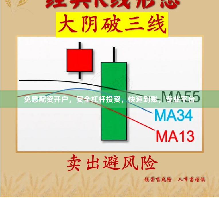 免息配资开户，安全杠杆投资，快速到账，专业平台